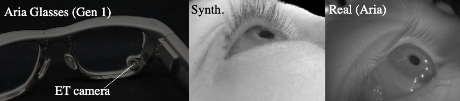 Physically-based synthetic sensor simulation — eye tracker hardware design