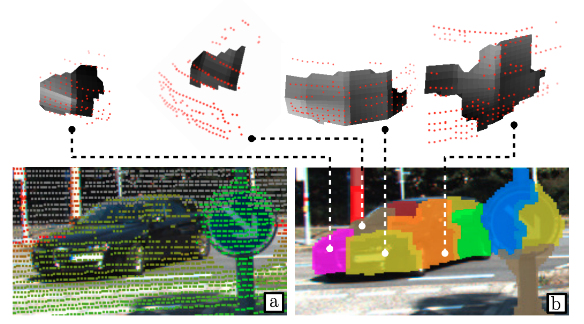 LiDAR-camera segmentation result — ITSC 2017