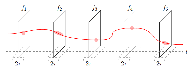 Optical flow estimation under spatially-varying motion blur